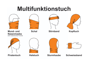 Skizze eines Multifunktionstuchs mit verschiedenen Tragevarianten wie Schal, Stirnband und Kopftuch.